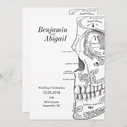 Minimale moderne anatomie schedel wetenschap kaart (Voorkant / Achterkant)