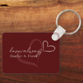 Minimale Moderne Romantische Chic Liefde Altijd Va Sleutelhanger (Voorkant)