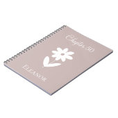 Minimale nieuwe hoofdstuk Madelief april geboorteb Notitieboek (Linkerzijde)
