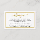 Minimale oliegrens met goudkoorts informatiekaartje (Voorkant)