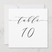 Minimale opvang van Kaarten met tabelnummer O100 (Voorkant)