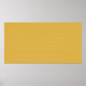 Minimale periodieke tabel van elementen poster (Voorkant)