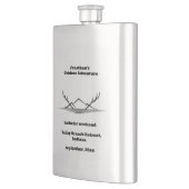 Minimale persoonlijke Bachelorpartij buitenshuis Flacon (Links)