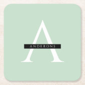 Minimale persoonlijke voornaam pasta Mint Kartonnen Onderzetters (Voorkant)