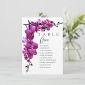 Minimale plattegronden voor het aantal zitplaatsen kaart (Staand voorkant)