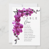 Minimale plattegronden voor het aantal zitplaatsen kaart (Voorkant)