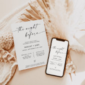 Minimale repetitieve avonduren kaart