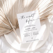 Minimale repetitieve avonduren kaart