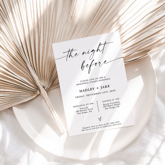 Minimale repetitieve avonduren kaart