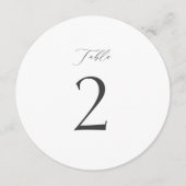 Minimale ronde tafel nummers 1–19 kaart (Voorkant)