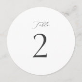 Minimale ronde tafel nummers 1–19 kaart (Achterkant)