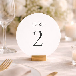 Minimale ronde tafel nummers 1–19 kaart