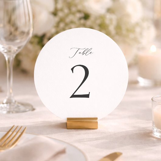 Minimale ronde tafel nummers 1–19 kaart