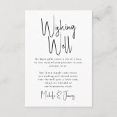 Minimale script bruiloft details wensen goed informatiekaartje (Achterkant)