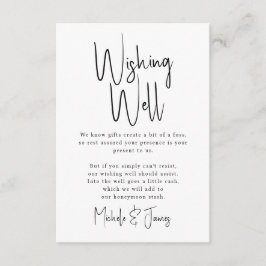 Minimale Script Typografie Bruiloft Wishing Well Informatiekaartje