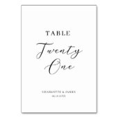 Minimale scripttabel 20 - één tabelnummer kaart (Achterkant)