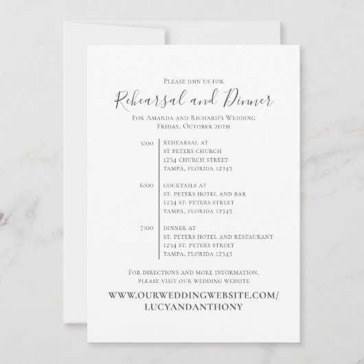 Minimale Sjabloon van de Chronologie van de Binnen Kaart (Voorkant)