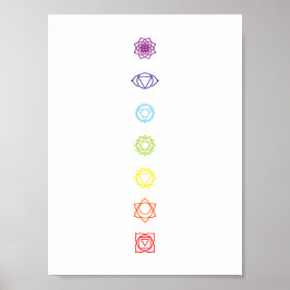 Minimale symbolen van de Chakra-lijn Poster