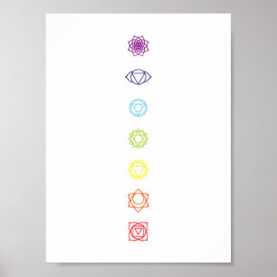 Minimale symbolen van de Chakra-lijn Poster
