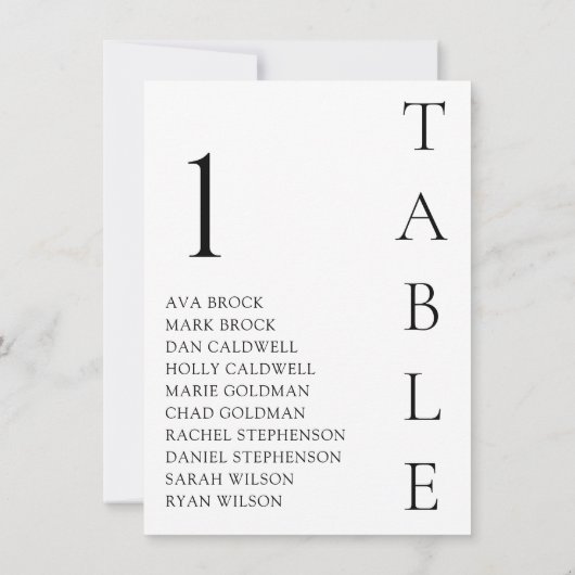 Minimale tabel aantal zitplaatsen kaart (Achterkant)