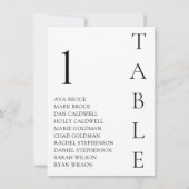 Minimale tabel aantal zitplaatsen kaart (Voorkant)