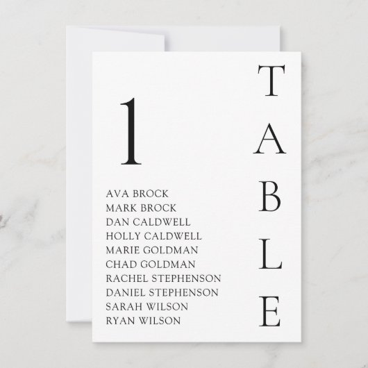 Minimale tabel aantal zitplaatsen kaart (Voorkant)