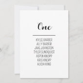 Minimale tabel nummer 1 kaart (Voorkant)