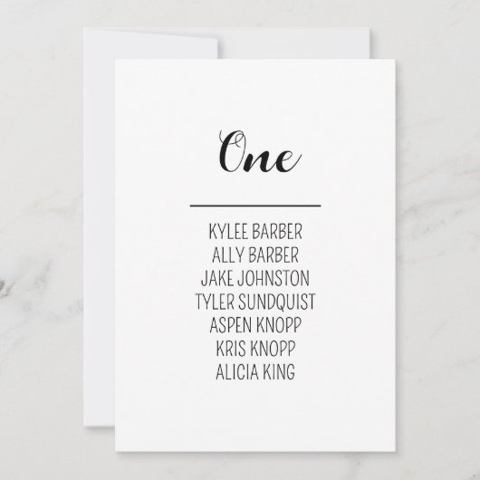 Minimale tabel nummer 1 kaart (Voorkant)