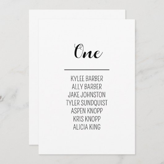 Minimale tabel nummer 1 kaart (Voorkant / Achterkant)