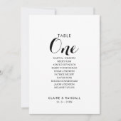 Minimale tabel nummer 1 kaart (Voorkant)