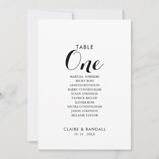 Minimale tabel nummer 1 kaart (Voorkant)