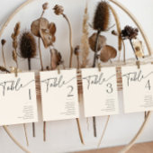 Minimale tafelnaam voor bruidsbruiloft in zwart-wi kaart