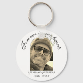 Minimale tekst in het houden van de Sleutelhanger 