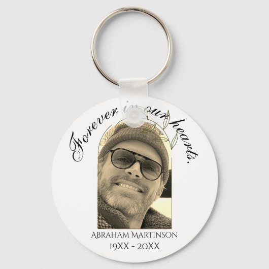 Minimale tekst in het houden van de Sleutelhanger  (Voorkant)