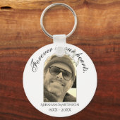 Minimale tekst in het houden van de Sleutelhanger  (Voorkant)