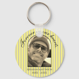 Minimale tekst in het houden van de Sleutelhanger 