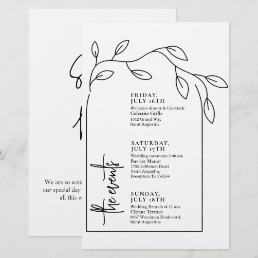 Minimale tijdlijn voor gevechtsevenementen tijdens (Voorkant / Achterkant)