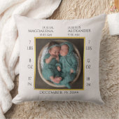 Minimale Tweeling Baby Naam Geboortestatistieken F Kussen (Deken)