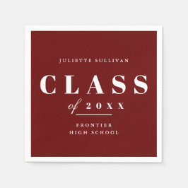 Minimale typeafstudeerpartij servet