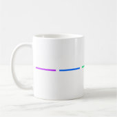 Minimale verklaring koffiemok (Links)