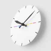 Minimale verklaring ronde klok (Hoek)