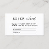 Minimale verwijzingskaart voor korting | Verwijs e Aanbevelingskaartje (Achterkant)