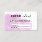 Minimale verwijzingskaart voor korting | Verwijs e Aanbevelingskaartje (Achterkant)