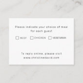 Minimale vetgedrukte letters eenvoudige witte RSVP Informatiekaartje (Achterkant)