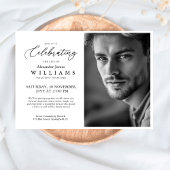 Minimale viering van het leven Fotobegrafenis-herd Kaart