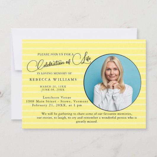 Minimale viering van het levensonderhoud kaart (Voorkant)