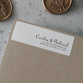 Minimale weddenschap etiket