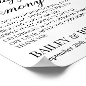 Minimale witte ontkoppelde ceremonie bruiloft poster (Hoek)