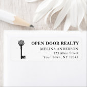 Minimale zakelijke  sleutel voor onroerend goed etiket (Insitu)