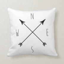 Minimale zwarte en witte kompas